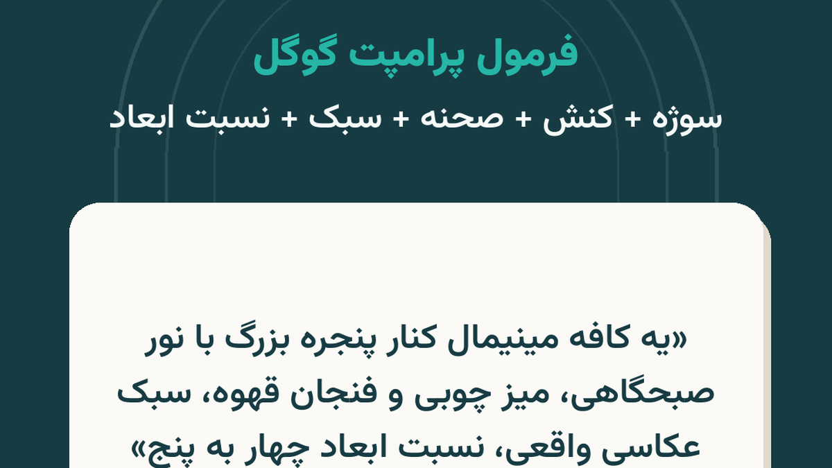 فرمول پرامپت گوگل برای ساخت تصویر با Nano Banana: سوژه، کنش، صحنه، سبک و نسبت ابعاد، با یک مثال آماده